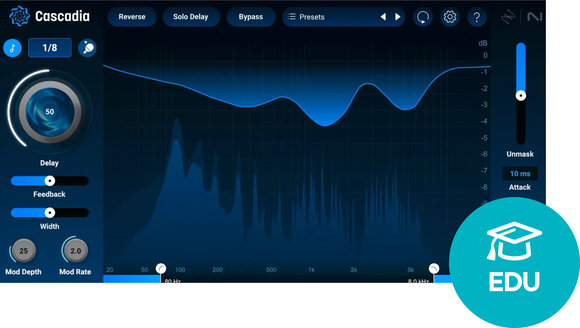 Студио софтуер Plug-In ефект iZotope Cascadia EDU (Дигитален продукт) - 1