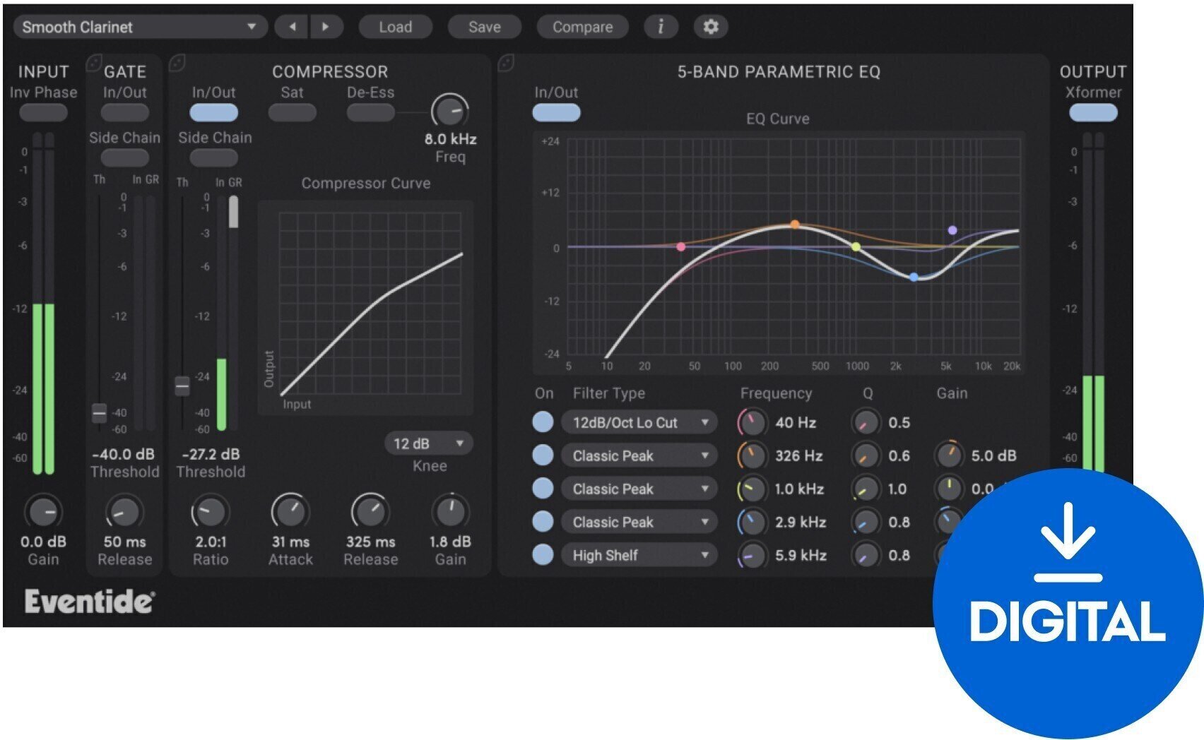 Plugins d'effets Eventide EChannel Channel Strip (Produit numérique)