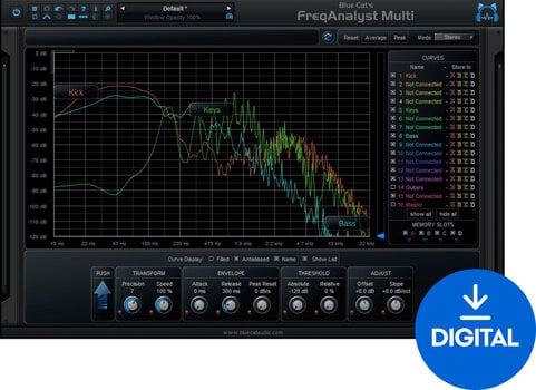 Plug-in de software para processadores FX Blue Cat Audio FreqAnalystMulti (Produto digital) - 1