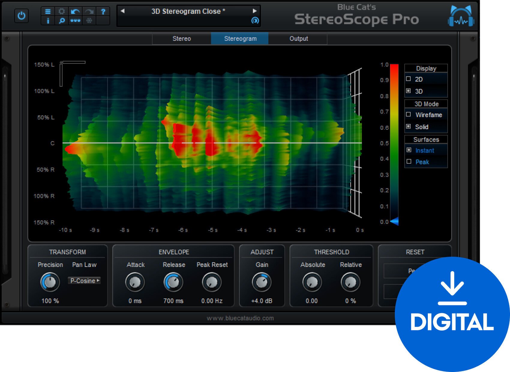 Studijski software plug-in efekt Blue Cat Audio StereoScope Pro (Digitalni izdelek)