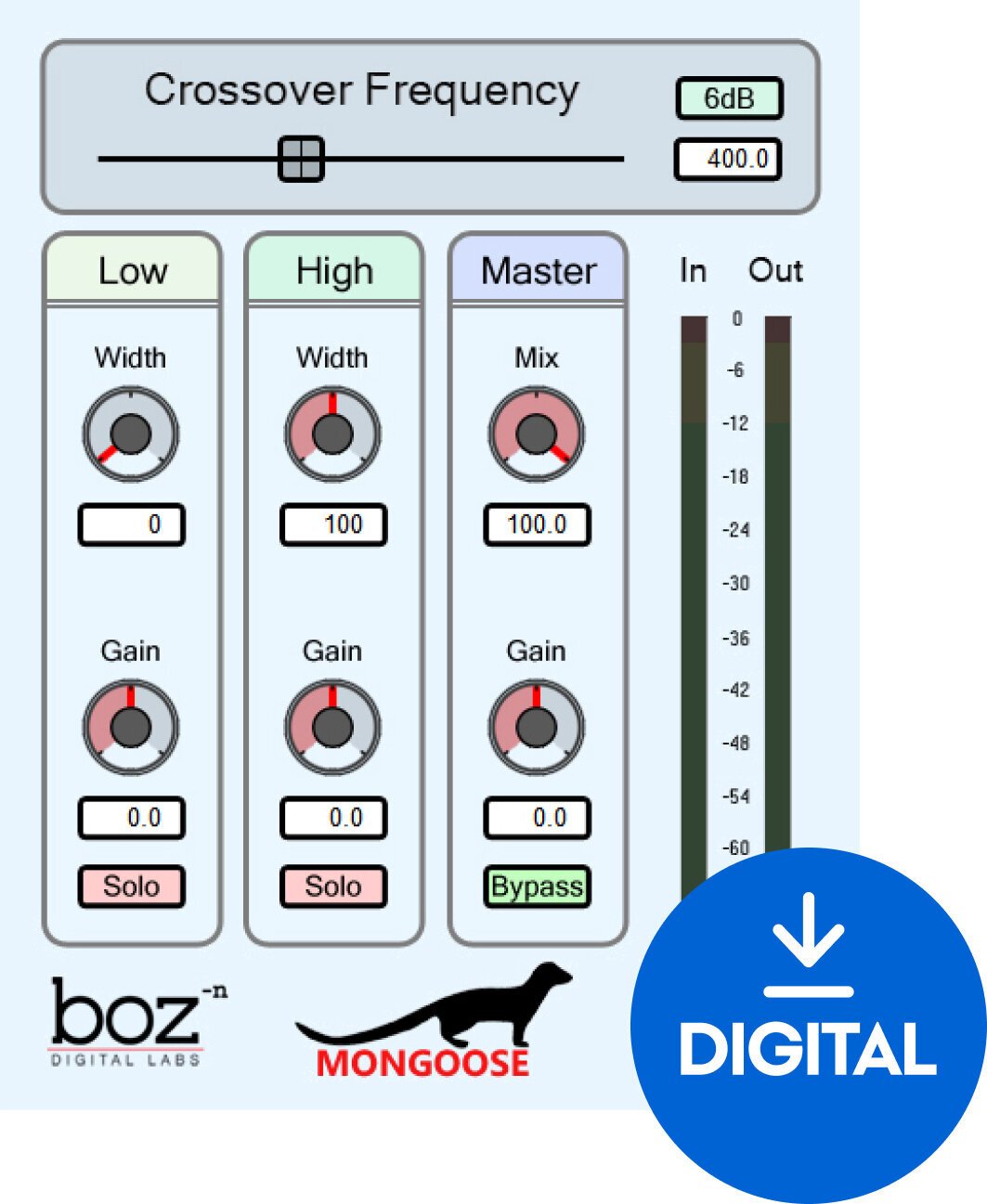 Studio-Effekt-Plugin Boz Digital Labs Mongoose (Digitales Produkt)