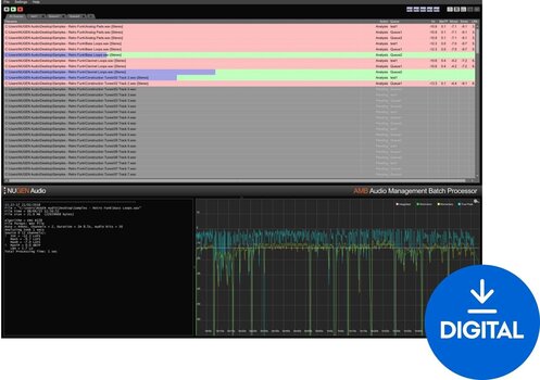 Mastering softver Nugen Audio AMB ProRes Module (Digitalni proizvod) - 1