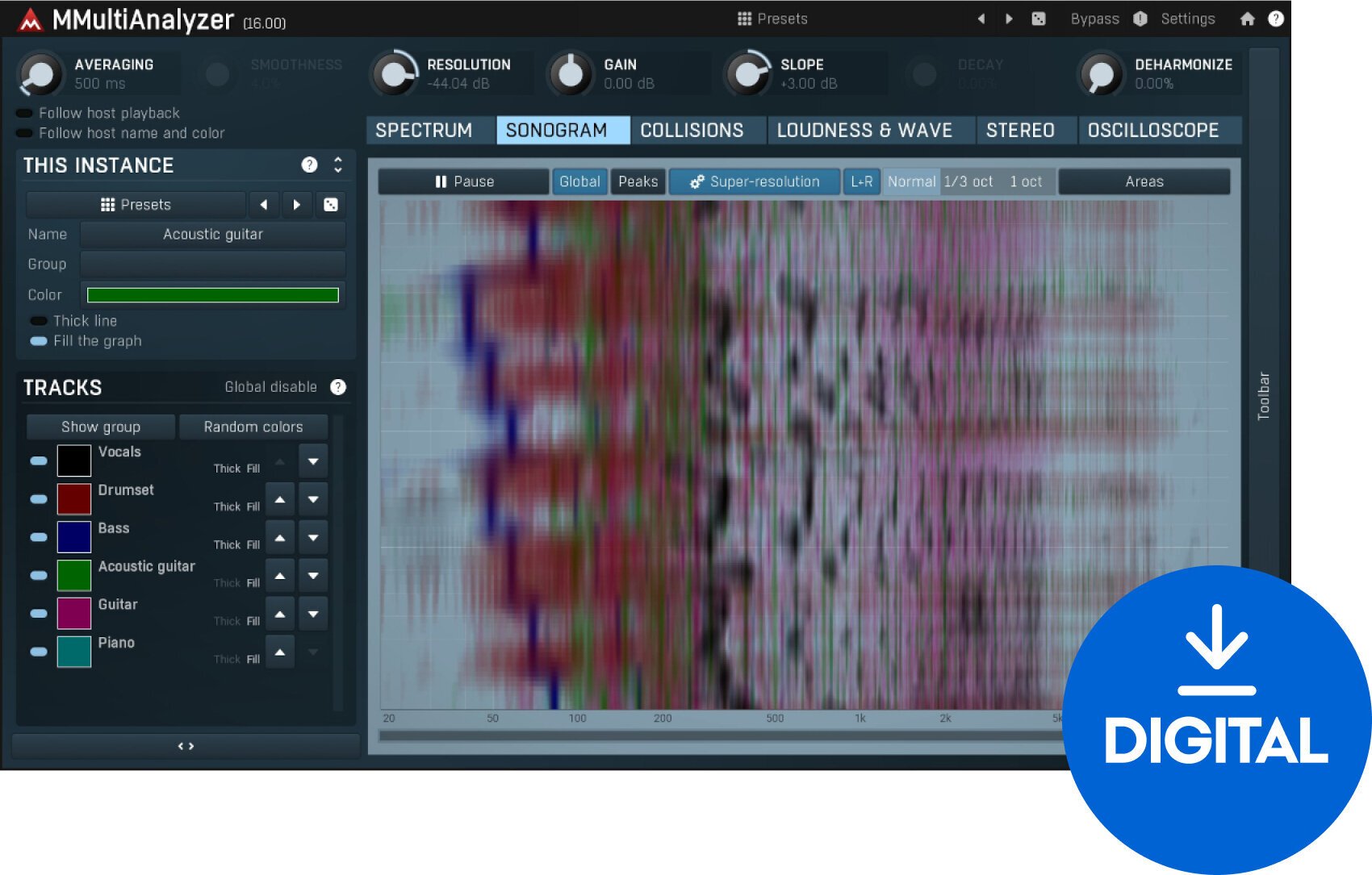 Studijski software plug-in efekt MELDA MMultiAnalyzer (Digitalni izdelek)