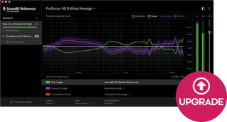 Update / Upgrade / Expansion Sonarworks Upgrade: Ref4 Headphone to SoundID for Headphones (Digitální produkt)