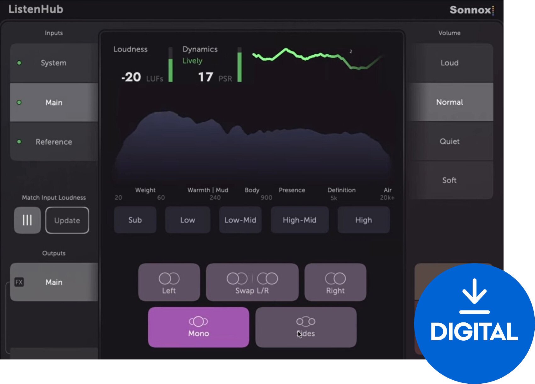 Virtuális effekt Sonnox Toolbox ListenHub (Digitális termék)