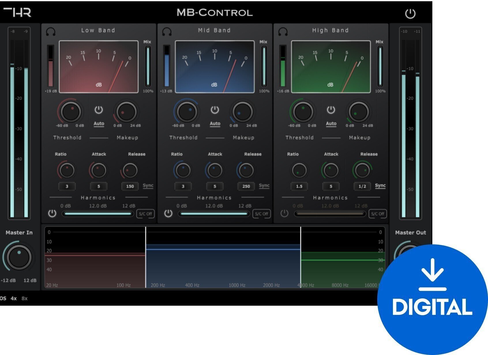 Studijski software plug-in efekt THR MB-Control (Digitalni izdelek)