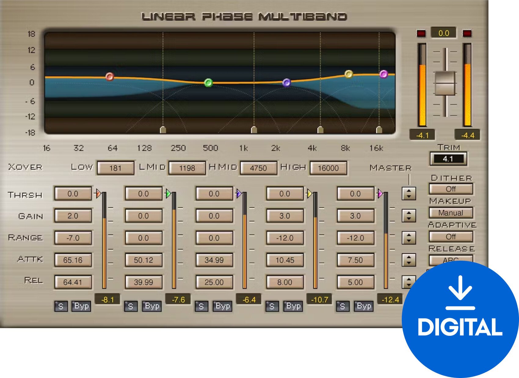 Waves Linear Phase Multiband Compressor (Digitální produkt)
