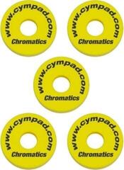 Pièce de rechange Cympad Chromatics Set 40/15mm Pièce de rechange