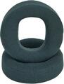 Dekoni Audio EPZ-AUDMM-ELVL Ear Pads Black 2 pcs (Like new)