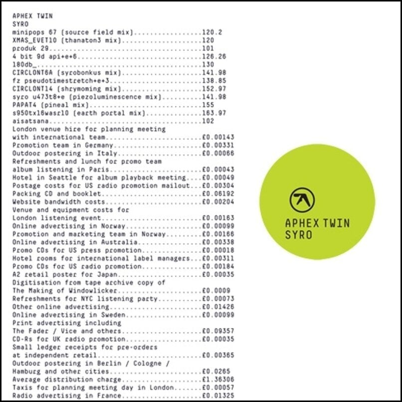 Vinyl Record Aphex Twin - Syro (3 LP)