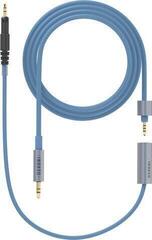 Кабел за слушалки Dekoni Audio Ensemble 3.5mm Unbalanced 52" Nylon Wrapped 2.5mm ATHM Style Кабел за слушалки