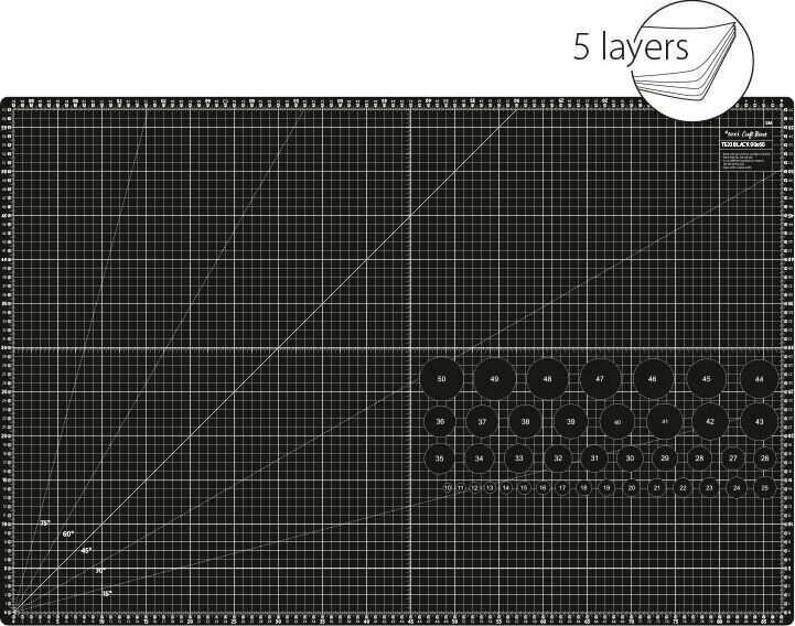  Cutting Pads Texi  Cutting Pads 90 x 60 cm Black