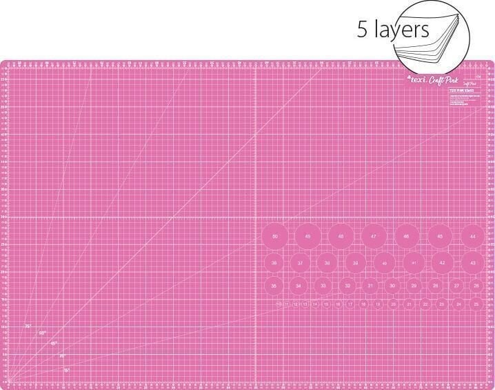 Vágószőnyeg Texi Vágószőnyeg 90 x 60 cm Pink