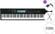 Novation Launchkey 88 MK3 SET MIDI-Keyboard Black