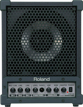 Ozvučenie pre klávesy Roland CM-30 - 1