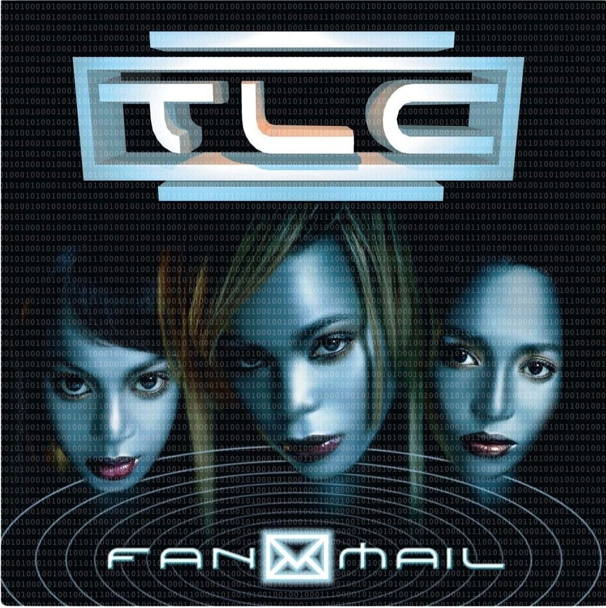 Hanglemez TLC - Fanmail (Reissue) (2 LP)