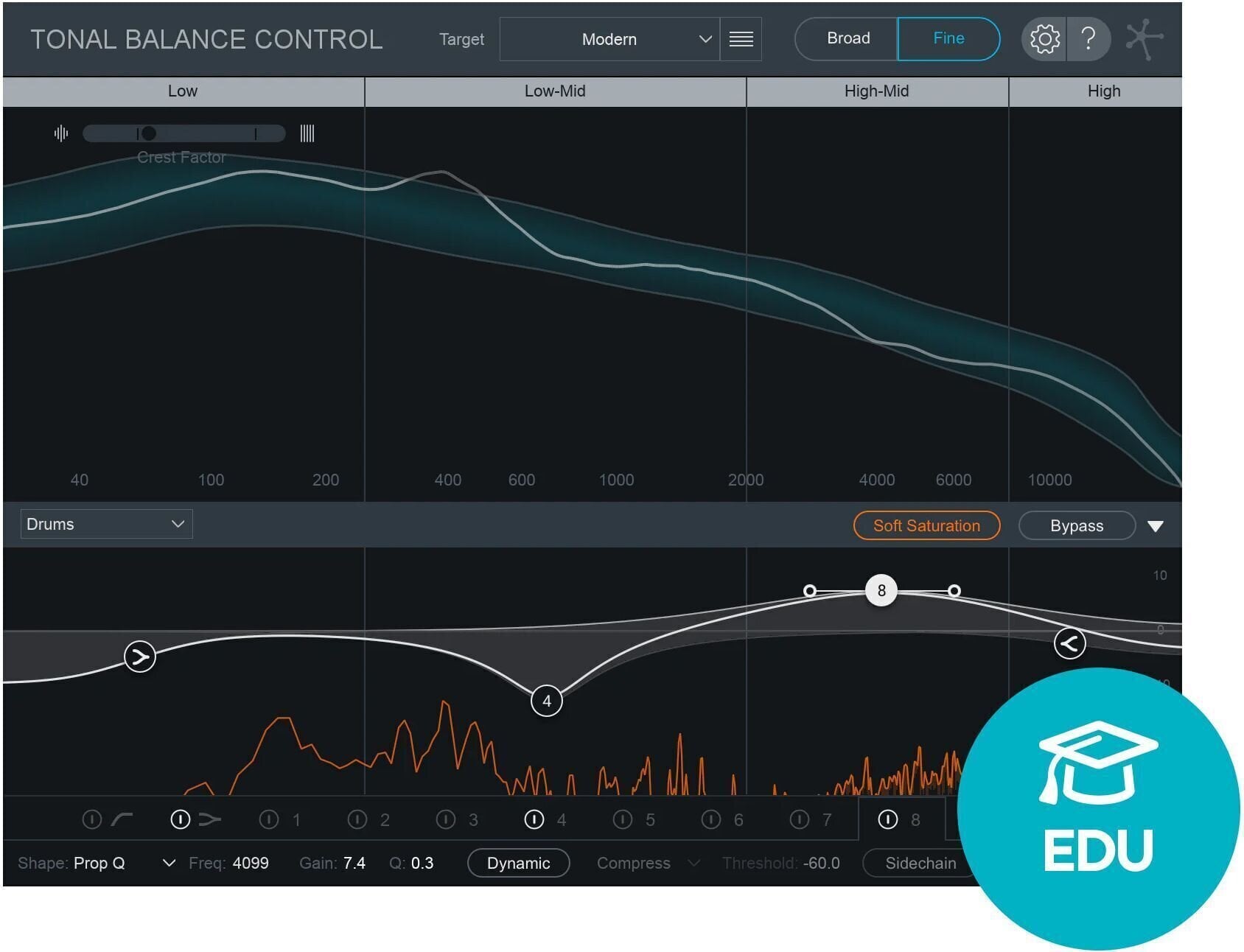 Procesador de efectos de complemento de software iZotope Tonal Balance Control 2 EDU (Producto digital)