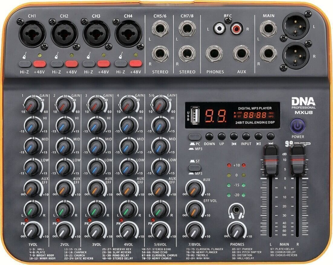 Mesa de mistura DNA MXU8 Mesa de mistura