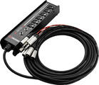 Gator Cableworks Backline Series GCWB-DS6X2-30 6-Channel Drop Snake 30ft