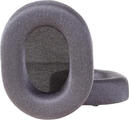Dekoni Audio EPZ-XM5-ALP Ear Pads Grey 2 pcs (Like new)