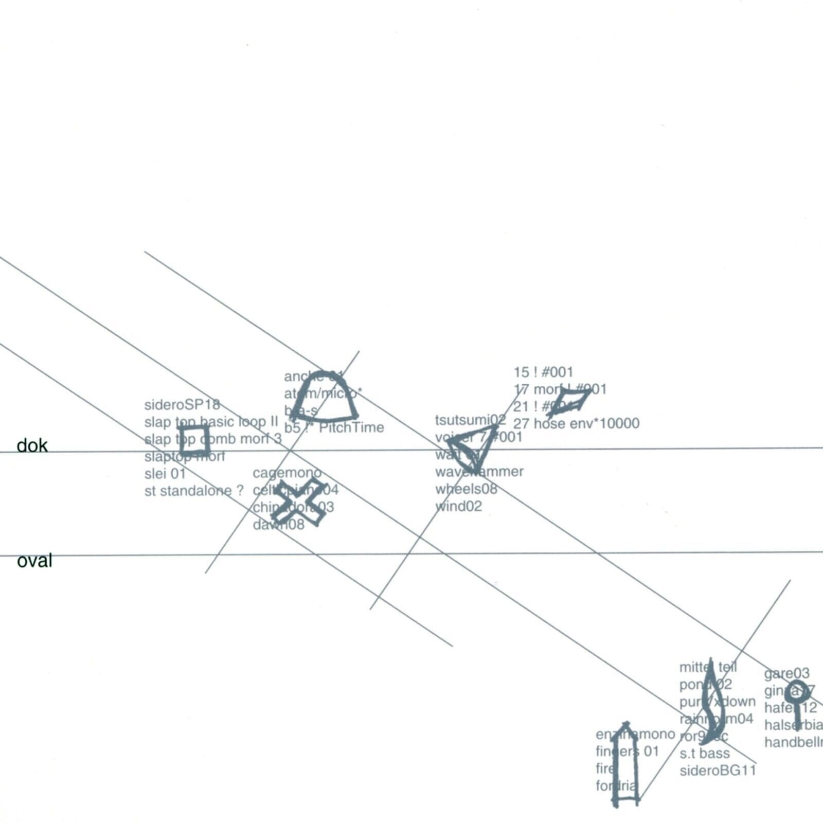 Schallplatte Oval - Dok (Limited Edition) (Coloured) (LP)