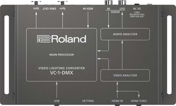 DMX Software, Interface Roland VC-1-DMX DMX Software, Interface - 1