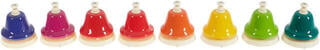 Jingle Bell/Handbell Boomwhackers CNDB-D Bells