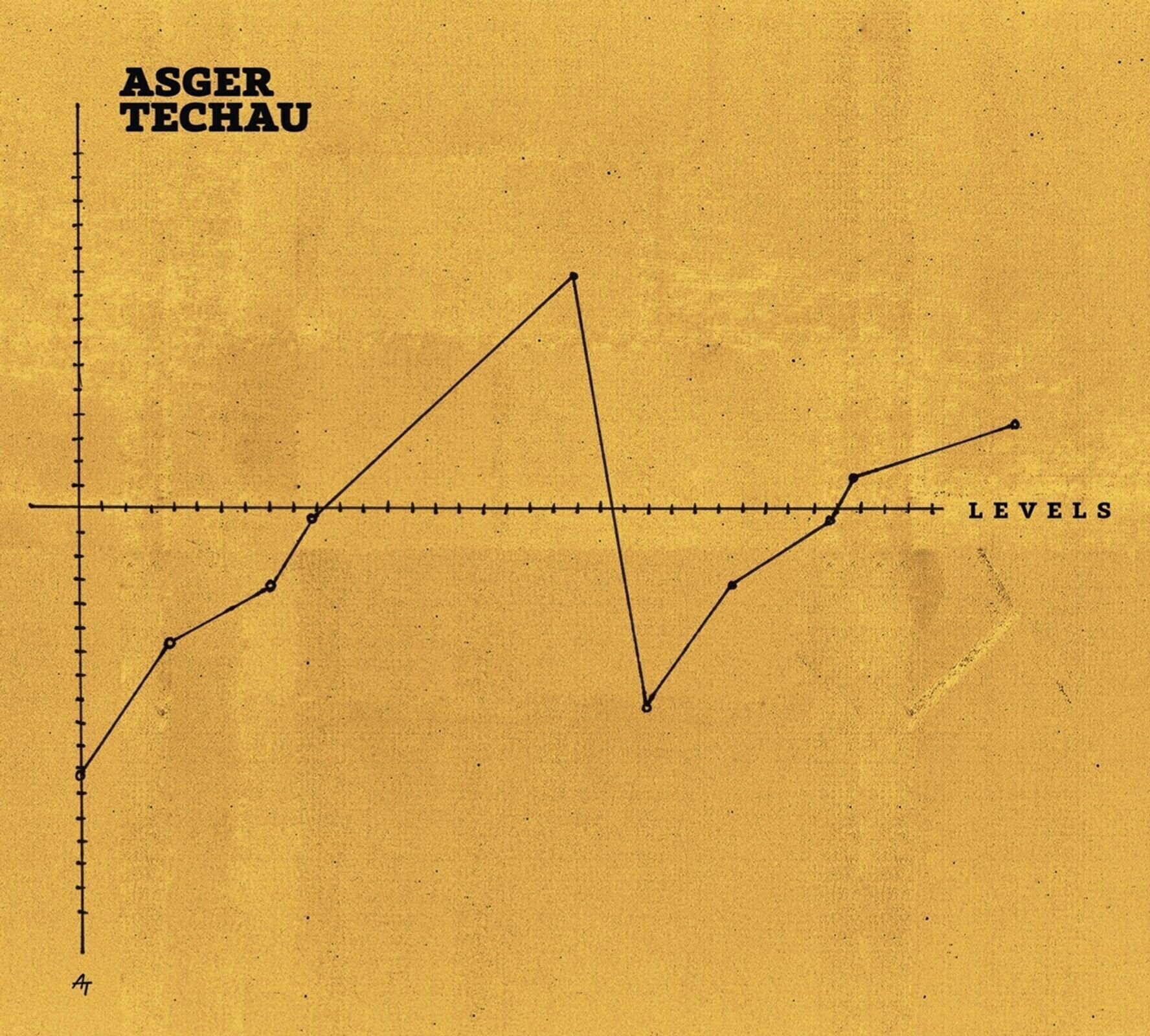 Δίσκος LP Asger Engholm Techau - Levels (LP)