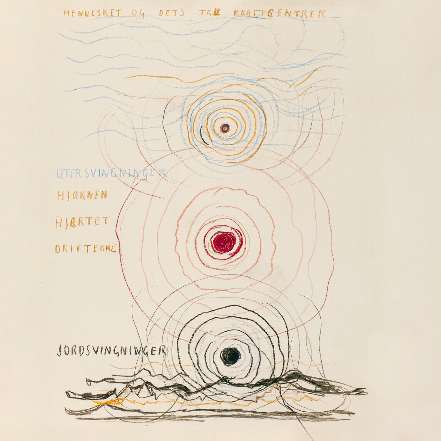 LP ploča Various Artists - Jordsvingninger (Limited Edition) (2 LP)