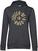 Bluza System of a Down Circle Star Logo Dark Grey S Damskie Bluza