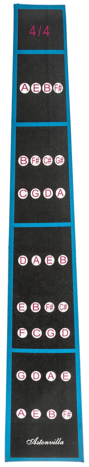 Aide à l'apprentissage
 Latone LN11-4/4 Aide à l'apprentissage