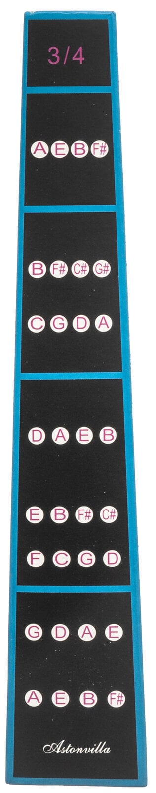 Pomôcka pre náuku hry
 Latone LN11-3/4 Pomôcka pre náuku hry