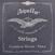 Cuerdas de nailon Aquila 37C Perla Series Cuerdas de nailon