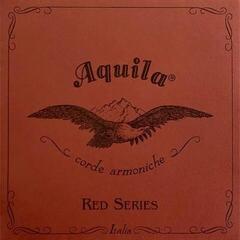 Cordes de mandolines Aquila 1M Red Series Cordes de mandolines