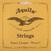 Cuerdas para guitarra Aquila 5CH Nylgut Series Cuerdas para guitarra
