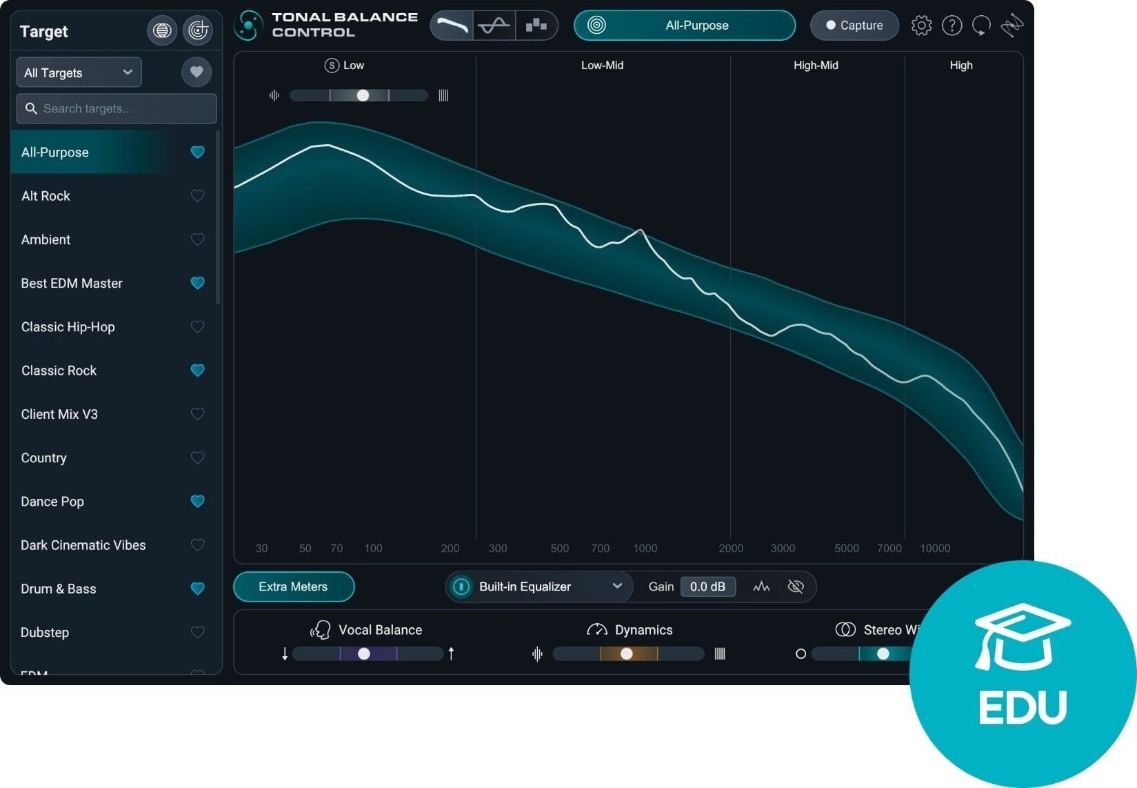 Студійне програмне забезпечення Plug-In ефект iZotope Tonal Balance Control 3 EDU (Цифровий товар)