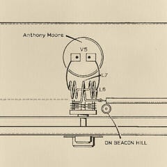 Vinyl Record Anthony Moore with AKA & Friends - On Beacon Hill (LP)