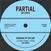 Vinüülplaat Ital Horns & Partial Crew - Remains Of The Day (LP)
