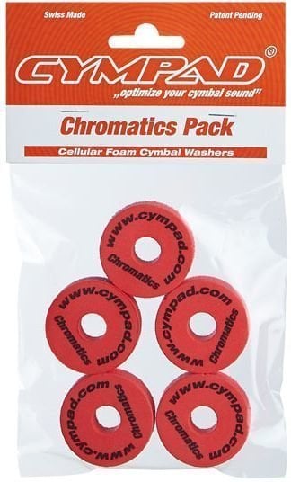 Piesă de schimb pentru tobe Cympad Chromatics Set 40/15mm