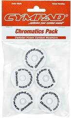 Spare Part for Drums Cympad Chromatics Set 40/15mm Spare Part for Drums