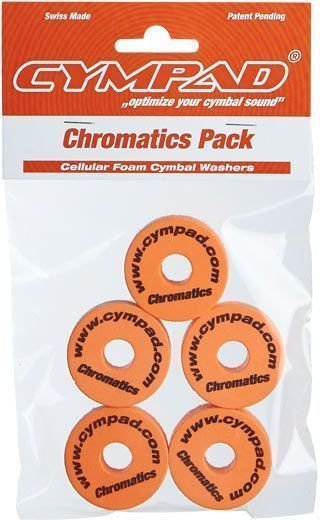 Trumlager/gummiband Cympad Chromatics Set 40/15mm
