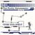LP ploča Del Tha Funkee Homosapien - Future Development (Blue Coloured) (2 LP)