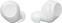 Drahtlose In-Ear-Kopfhörer Sony WF-C710N White Drahtlose In-Ear-Kopfhörer