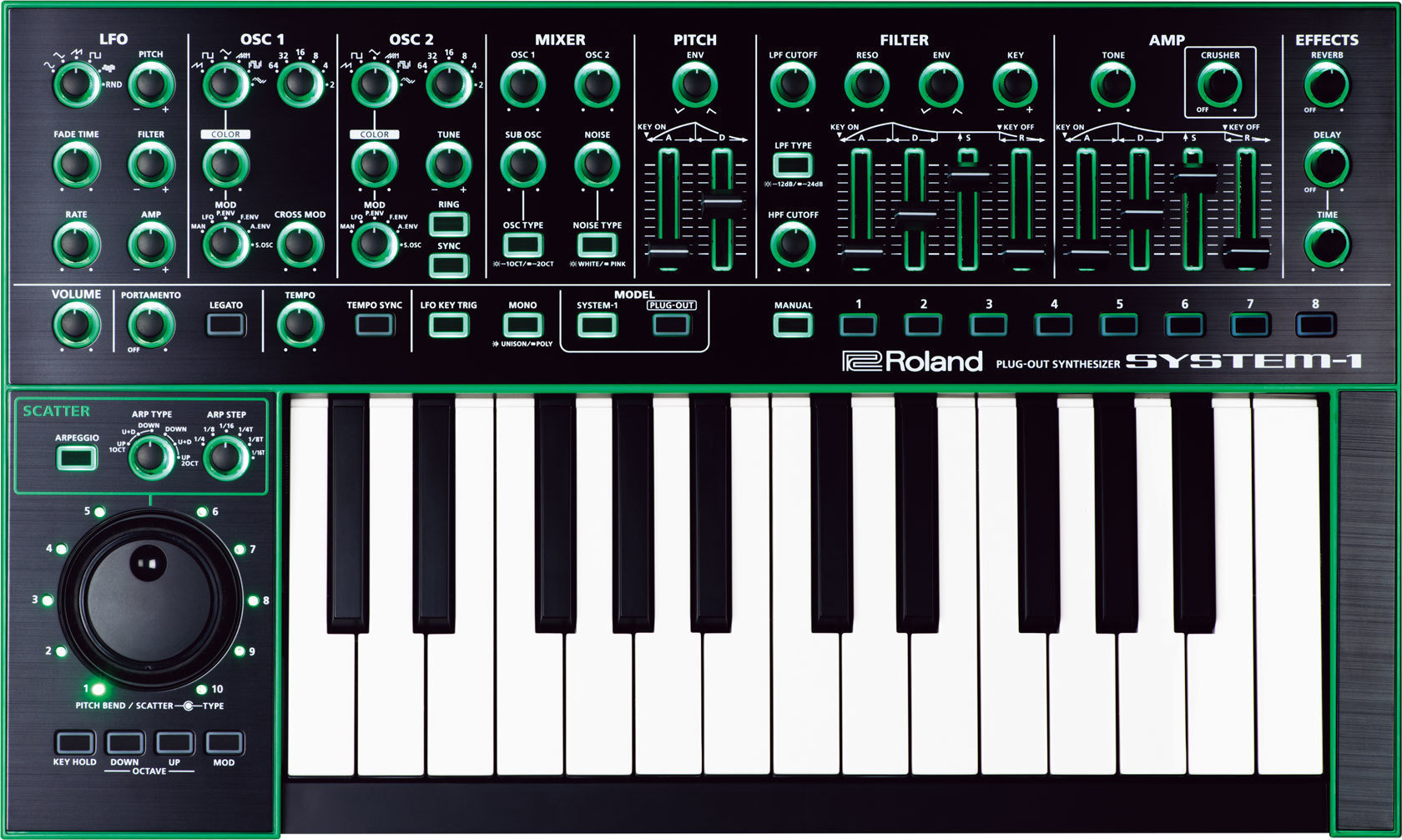 Synthesizer Roland SYSTEM-1