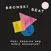 LP Bronski Beat - Peel Session And Radio Broadcast 84-85 (Pink Coloured) (LP)