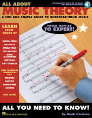 Vadovėlis Hal Leonard All About Music Theory Vadovėlis