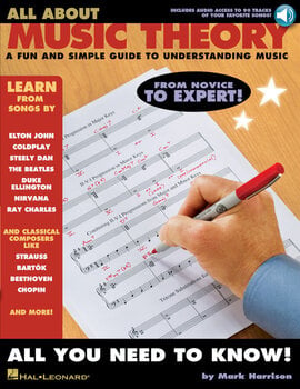 Vadovėlis Hal Leonard All About Music Theory Vadovėlis - 1