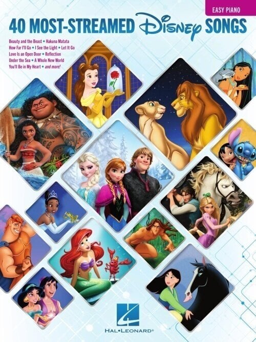 Noty Hal Leonard The 40 Most-Streamed Disney Songs Noty
