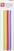 Производство на свещи Knorr Prandell 218306064 Wax Stripes Pastel 30