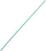 Material Knorr Prandell 216302038 Satin Ribbon Turquoise 3 mm × 10 1